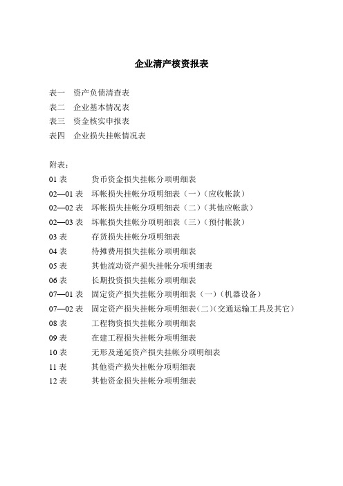 企业清产核资报表 - 武汉大学