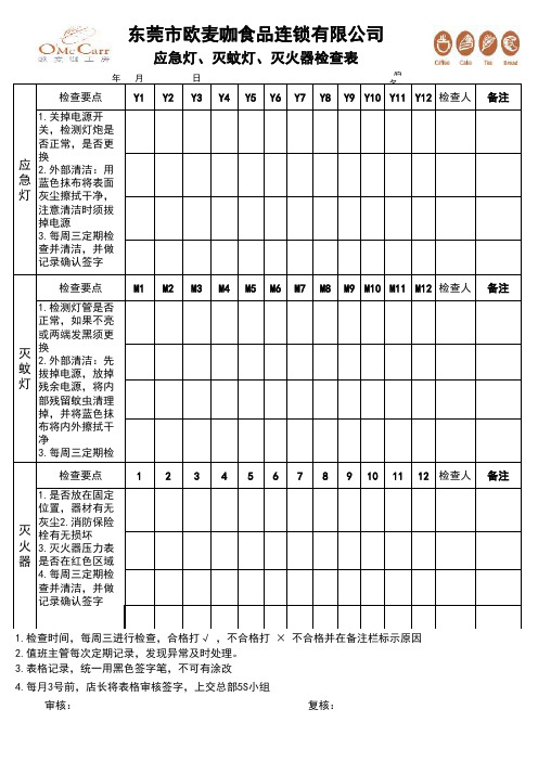 门店灭蚊灯,应急灯,灭火器记录表