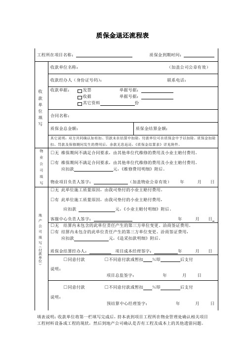 合同附件8：质保金退还流程表