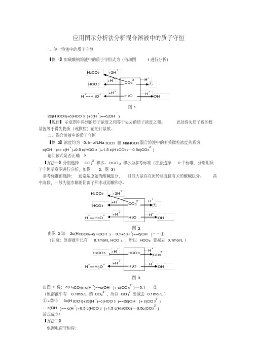应用图示分析法分析混合溶液中的质子守恒