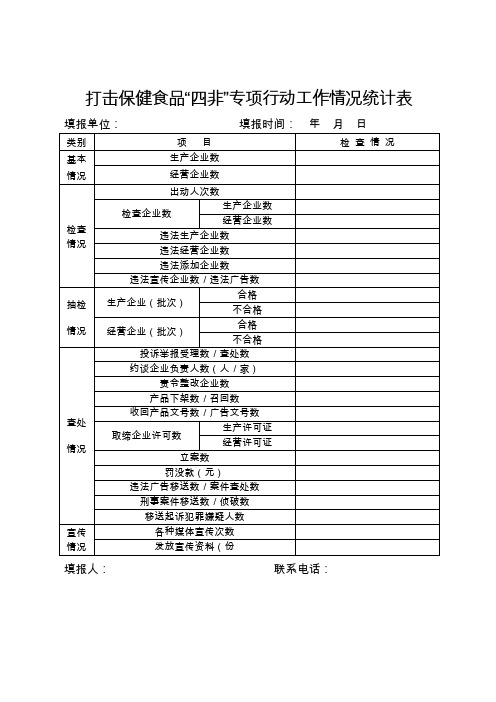 打击保健食品四非专项行动工作情况统计表