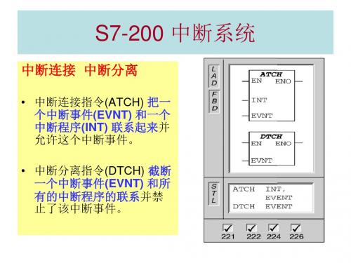 第05章S7200中断系统