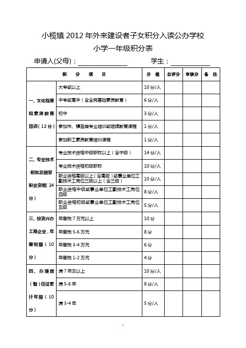 小学积分表