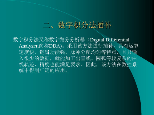 数字积分法