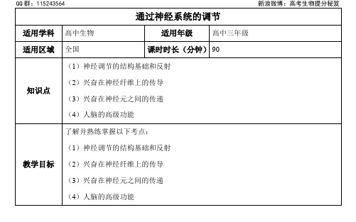 一轮基础精讲-24讲-通过神经系统的调节