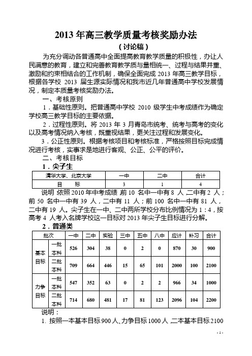 2013高考考核奖励征求意见后修订稿(10.9)