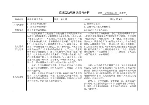 幼儿园游戏活动观察记录与分析5篇