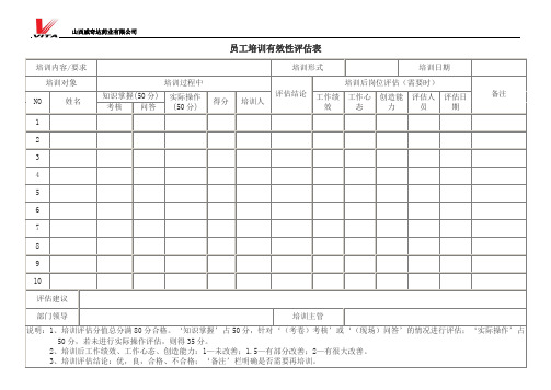 员工培训有效性评估表