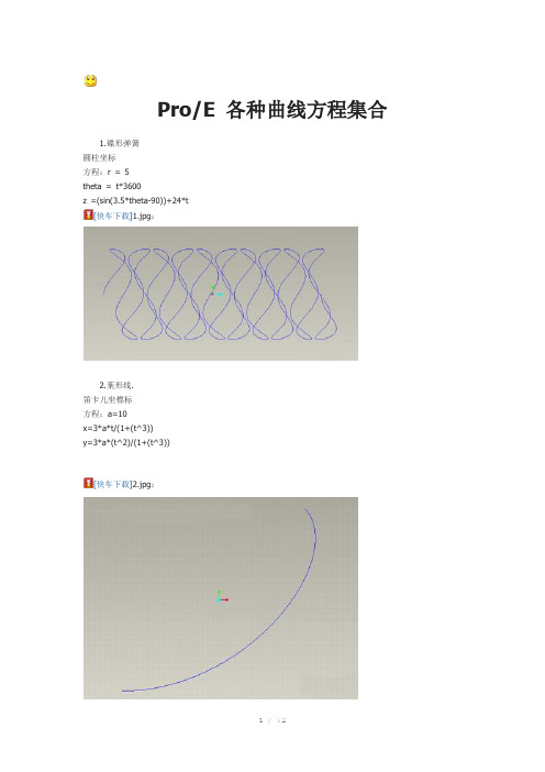 roe中各种曲线方程Word版