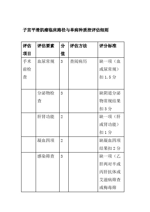 子宫平滑肌瘤临床路径与单病种质控评估细则
