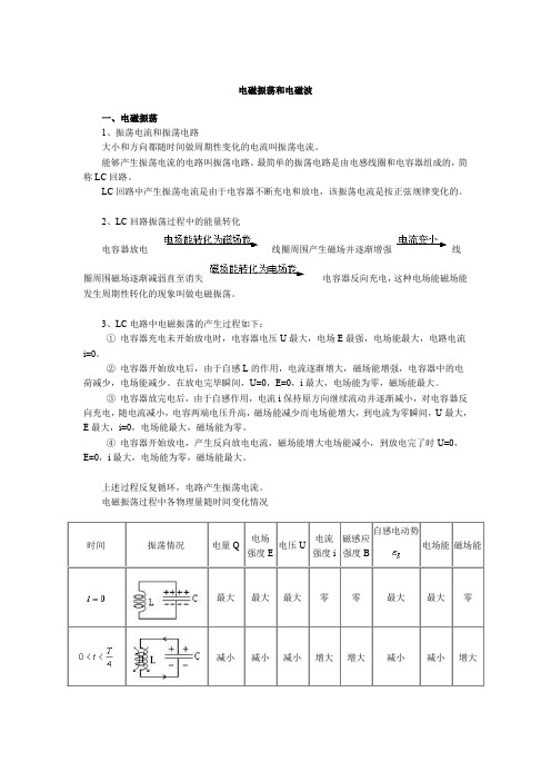 电磁振荡和电磁1要点