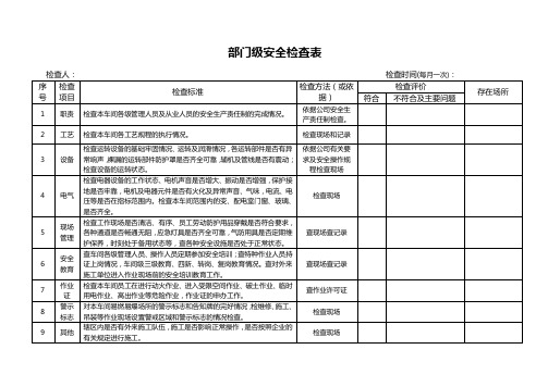 部门级安全检查表