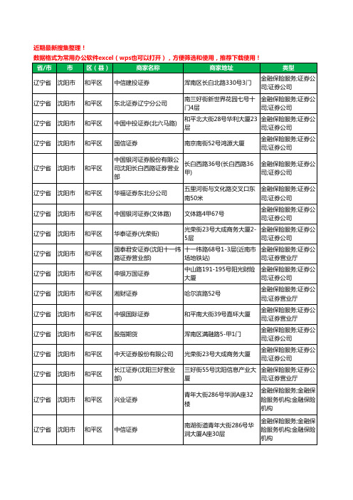 2020新版辽宁省沈阳市和平区证券工商企业公司商家名录名单黄页联系方式大全36家