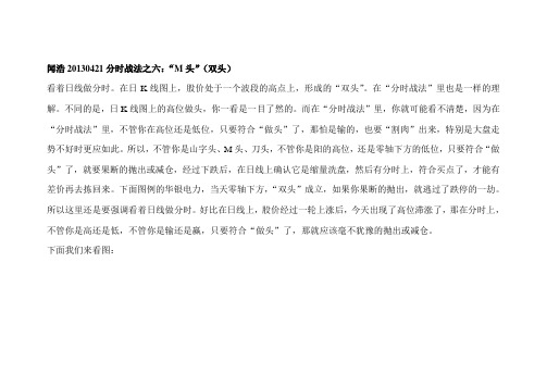 分时战法之六：“M头”(双头)