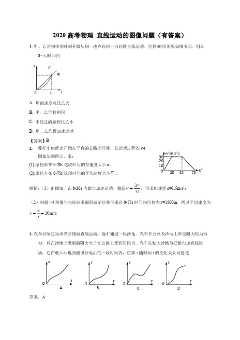 2020高考物理 直线运动的图像问题