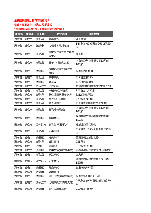 新版湖南省娄底市摩托车企业公司商家户名录单联系方式地址大全241家