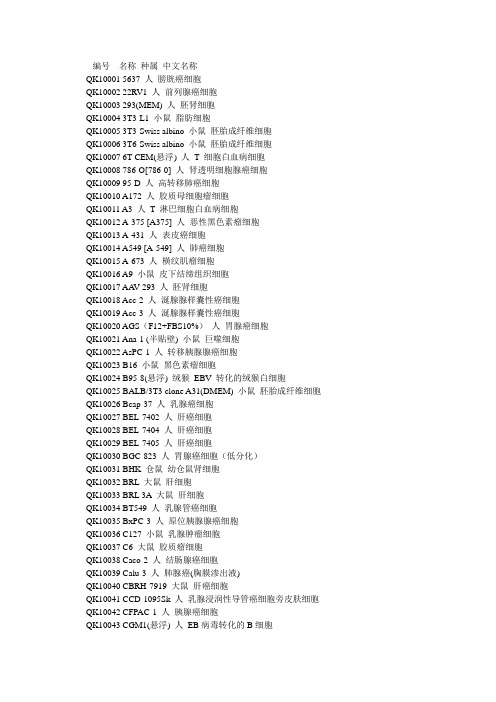 中国细胞库典藏细胞中心细胞目录