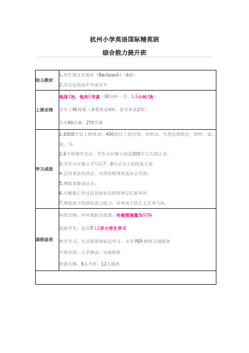 杭州小学英语国际精英班