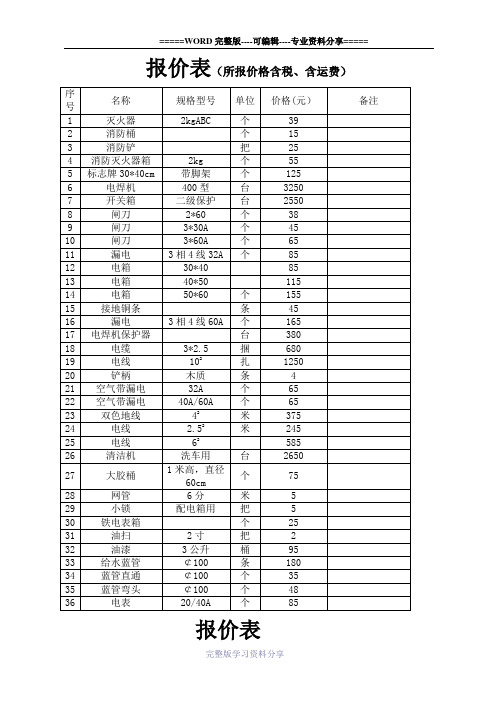 五金价格报价表参考