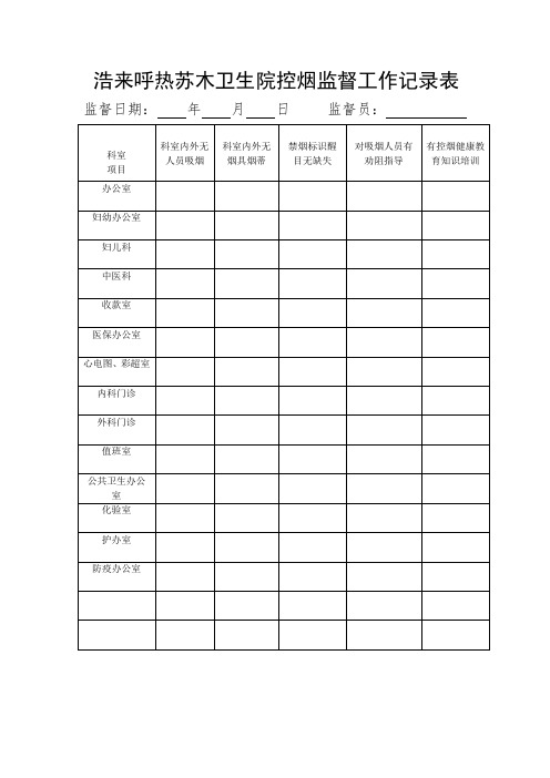 控烟监督和巡查记录表