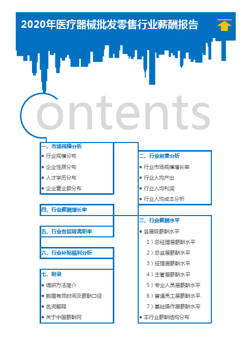 2020年医疗器械批发零售行业薪酬报告(调查报告)