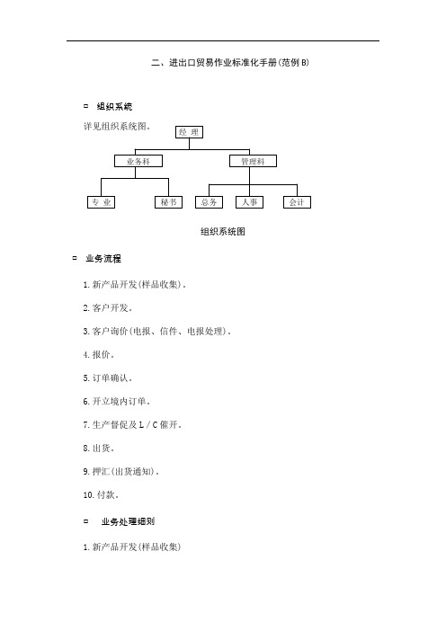 进出口贸易作业标准化手册(范例b).doc