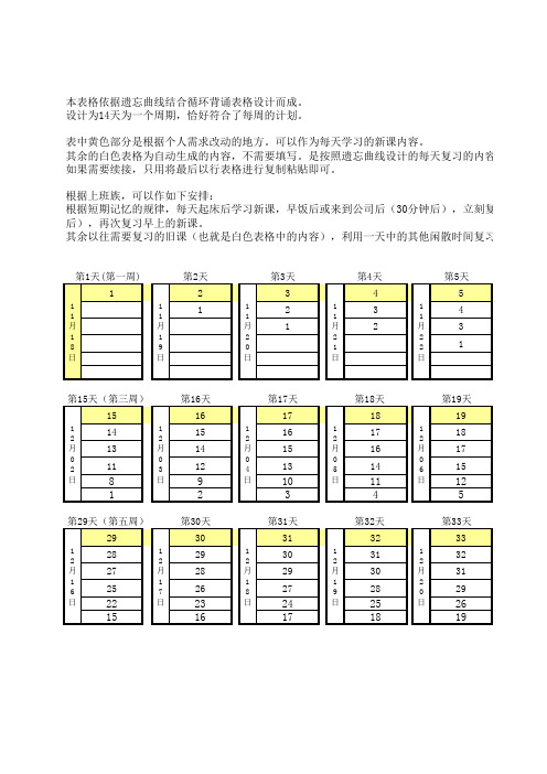 艾宾浩斯_背诵循环表格