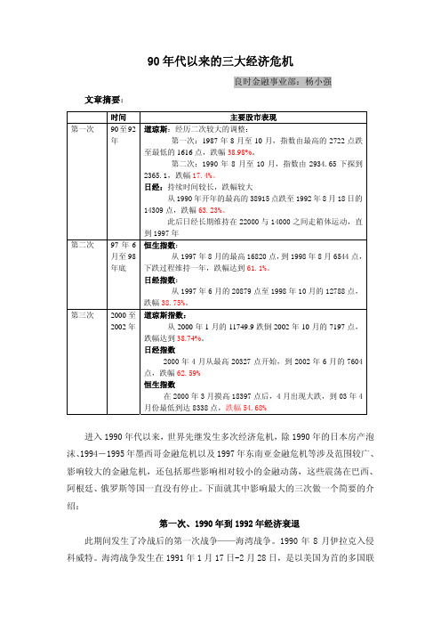 90年代以来的三大经济危机