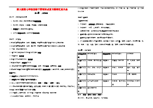 新人教版七年级生物下册知识点复习提纲汇总大全