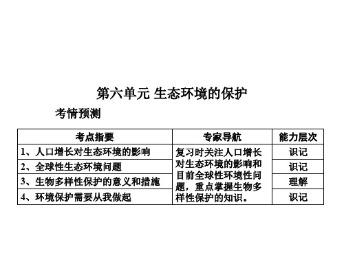 高一生物生态环境的保护(整理2019年11月)