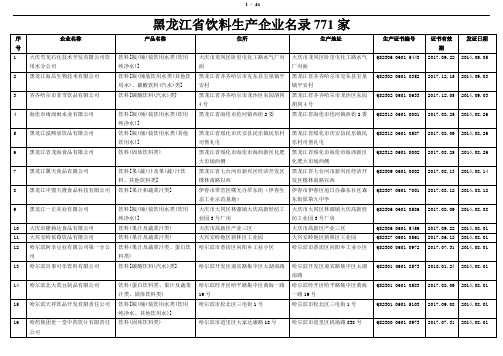 黑龙江省饮料生产企业名录771家