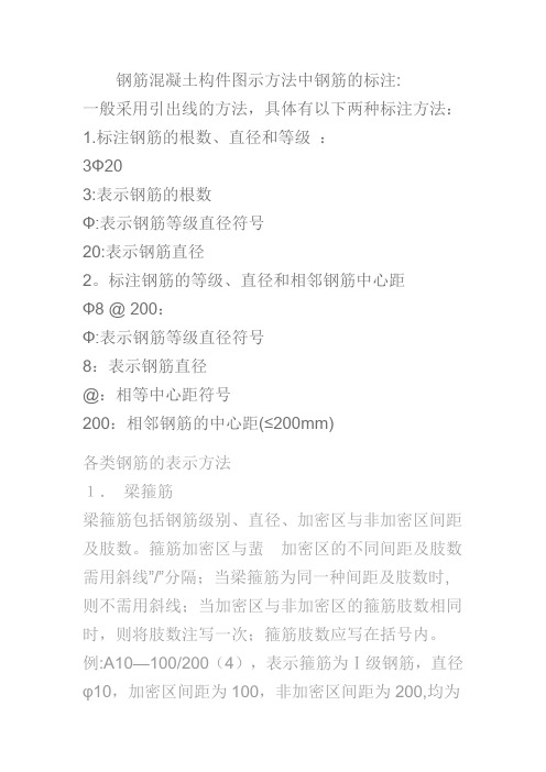 建筑钢筋符号大全