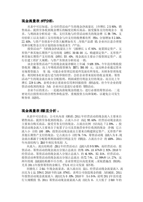 现金流量表水平分析