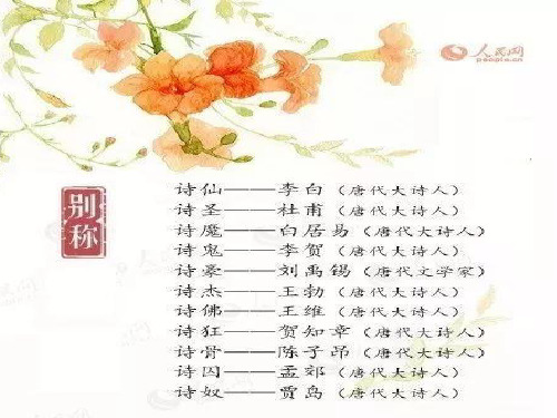 各朝代诗人别称别号