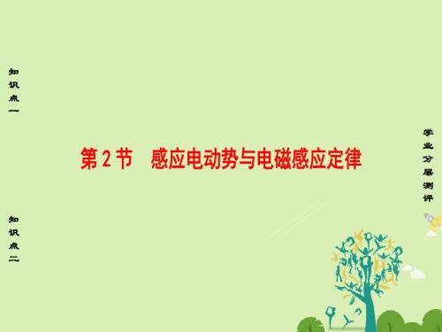 2019-2020年人教统编课堂新坐标高中物理第1章电磁感应第2节感应电动势与电磁感应定律课件鲁科版选修精品课