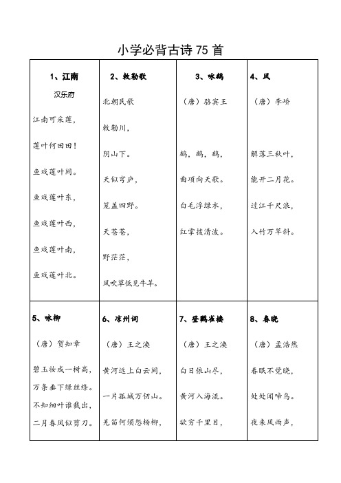 小学阶段需要背诵75首古诗