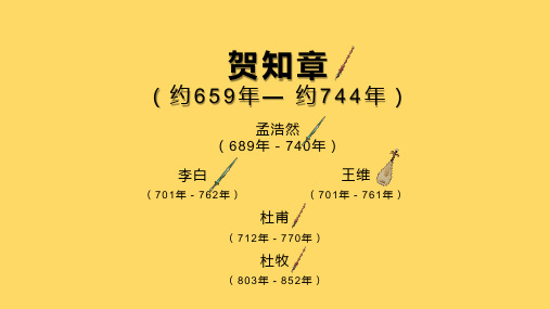 贺知章生平