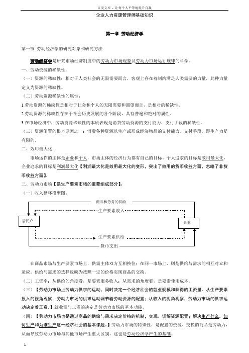企业人力资源管理师二级基础知识笔记