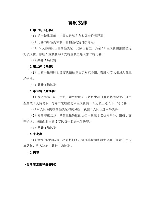 赛制
