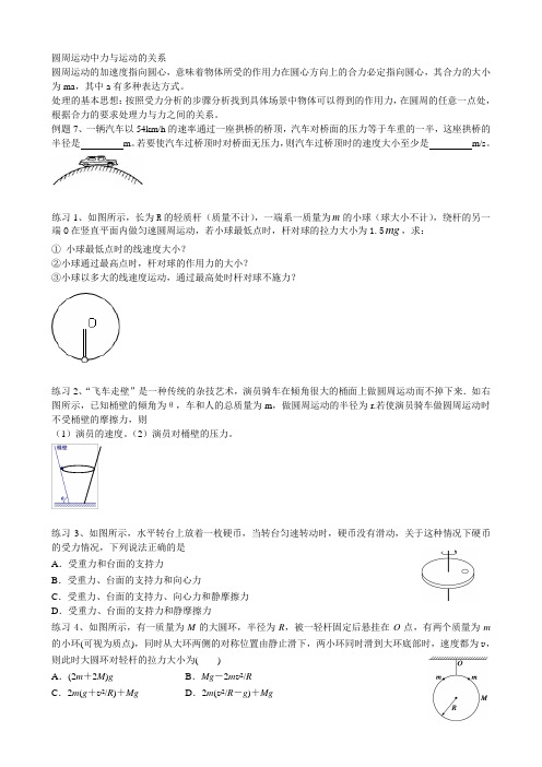 圆周运动受力分析