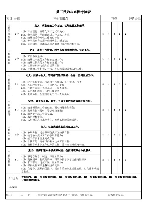 员工行为与态度考核表