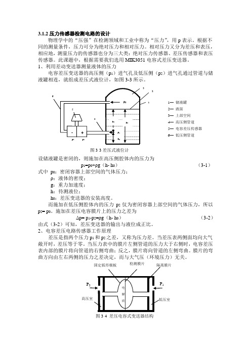 电容差压式压力传感器