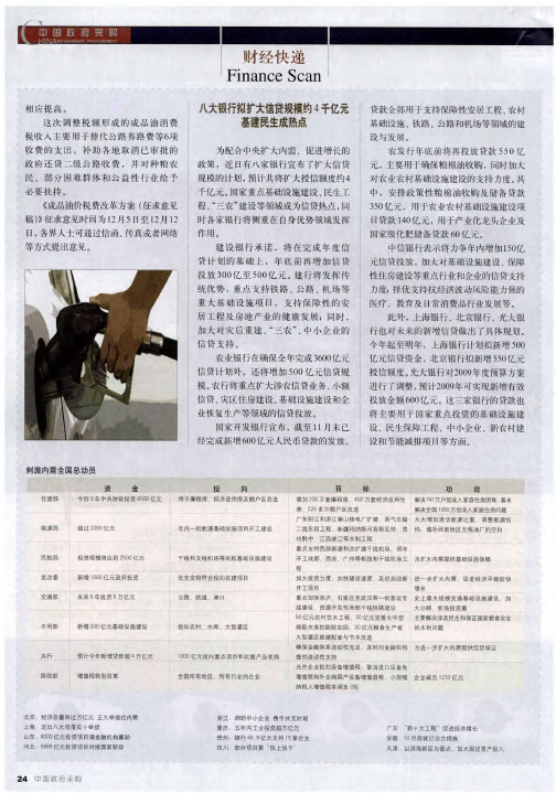 八大银行拟扩大信贷规模约4千亿元基建民生成热点