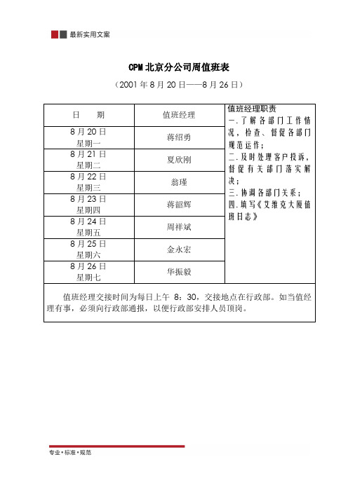 [物业管理]周值班表(标准范本)