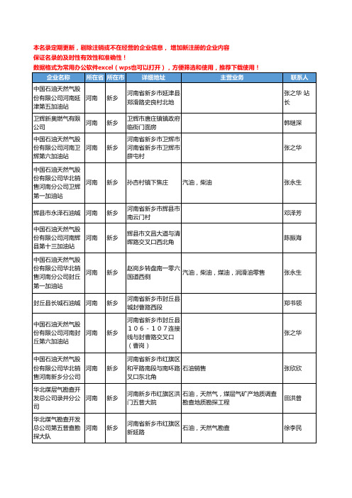 2020新版河南省新乡天然气工商企业公司名录名单黄页联系方式大全40家