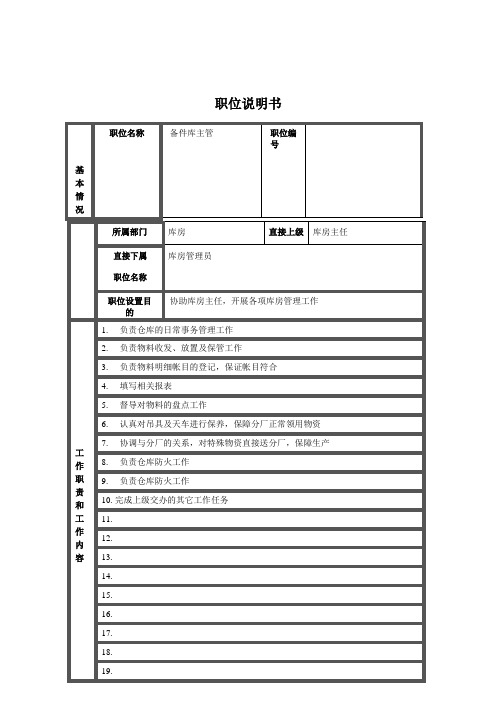 公司岗位职位说明书a