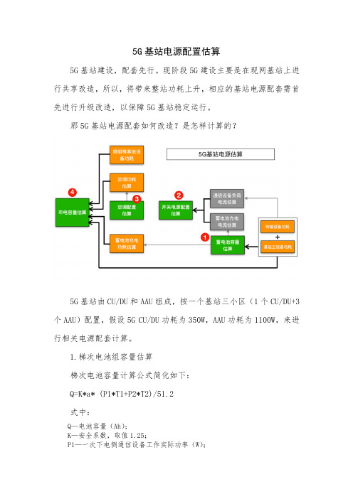 5G基站电源配置估算