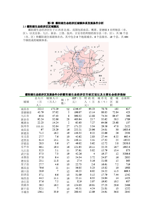 第2章 鄱阳湖生态经济区现状分析