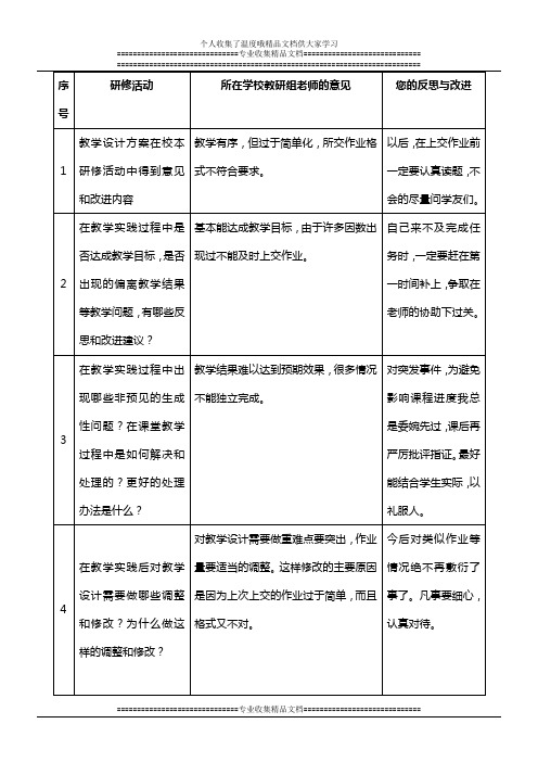 国培第9块作业一的修改