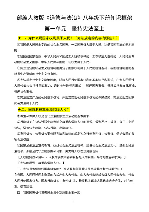 部编人教版《道德与法治》八年级下册知识框架